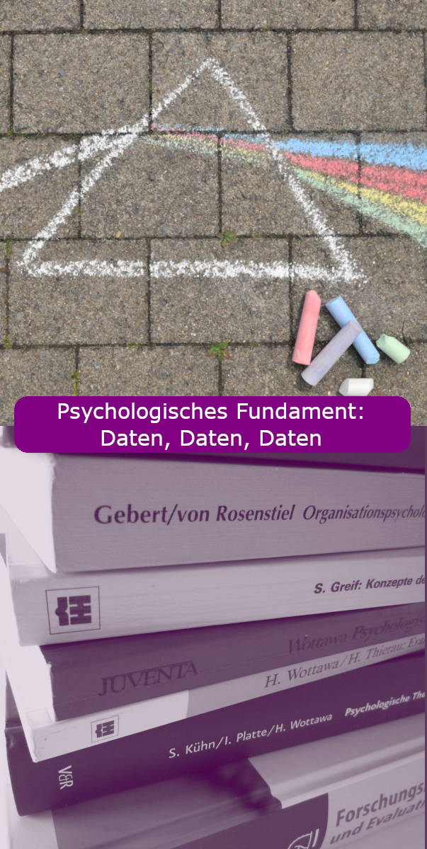 Psychologisches Fundament: Daten, Daten, Datenp3 Psychologisches Fundament: Daten, Daten, Daten
